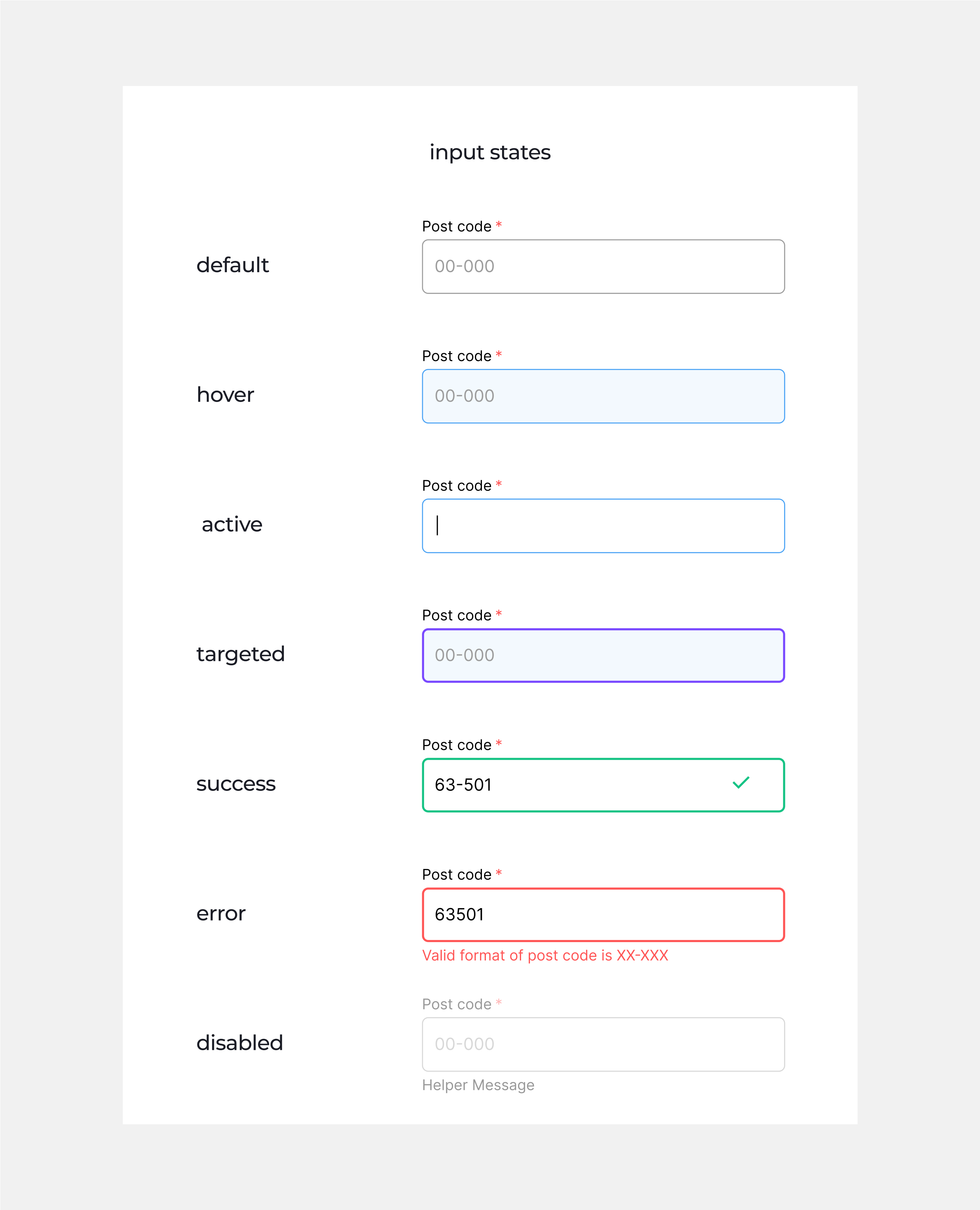 A screenshot from Figma presenting various input field states in a form. The states include default, hover, active, focused, success, error, and disabled. Each of these states looks different, with changes in background, added border, transparency, or border color.